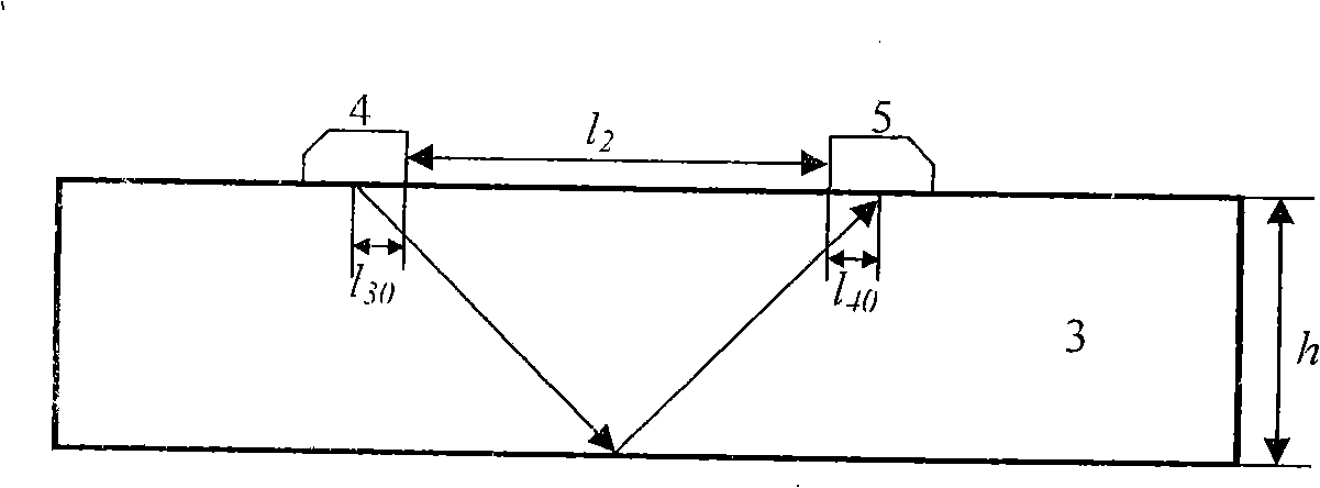 Material sonic velocity measurement method