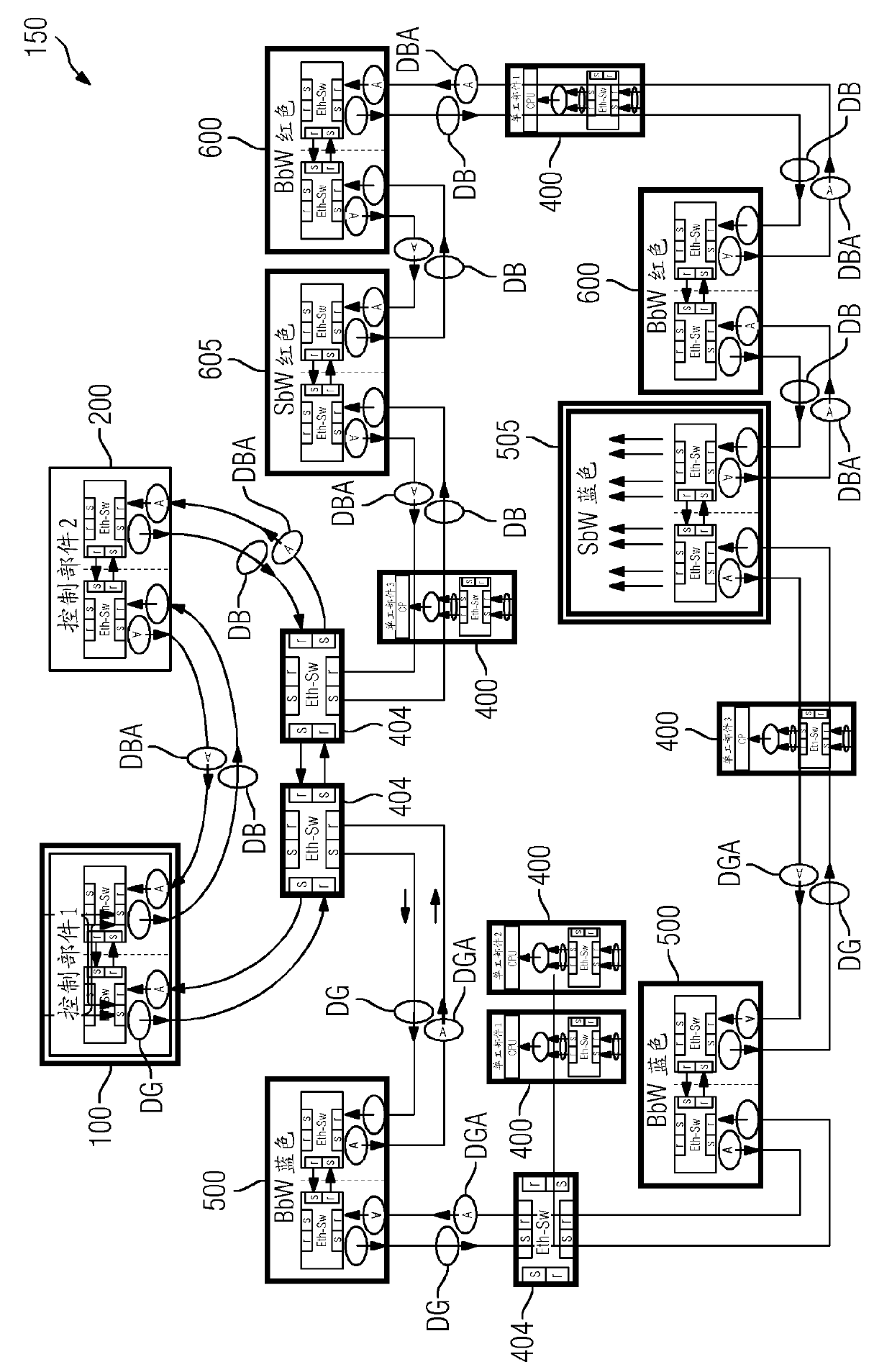 Method for operating communication network, and network arrangement