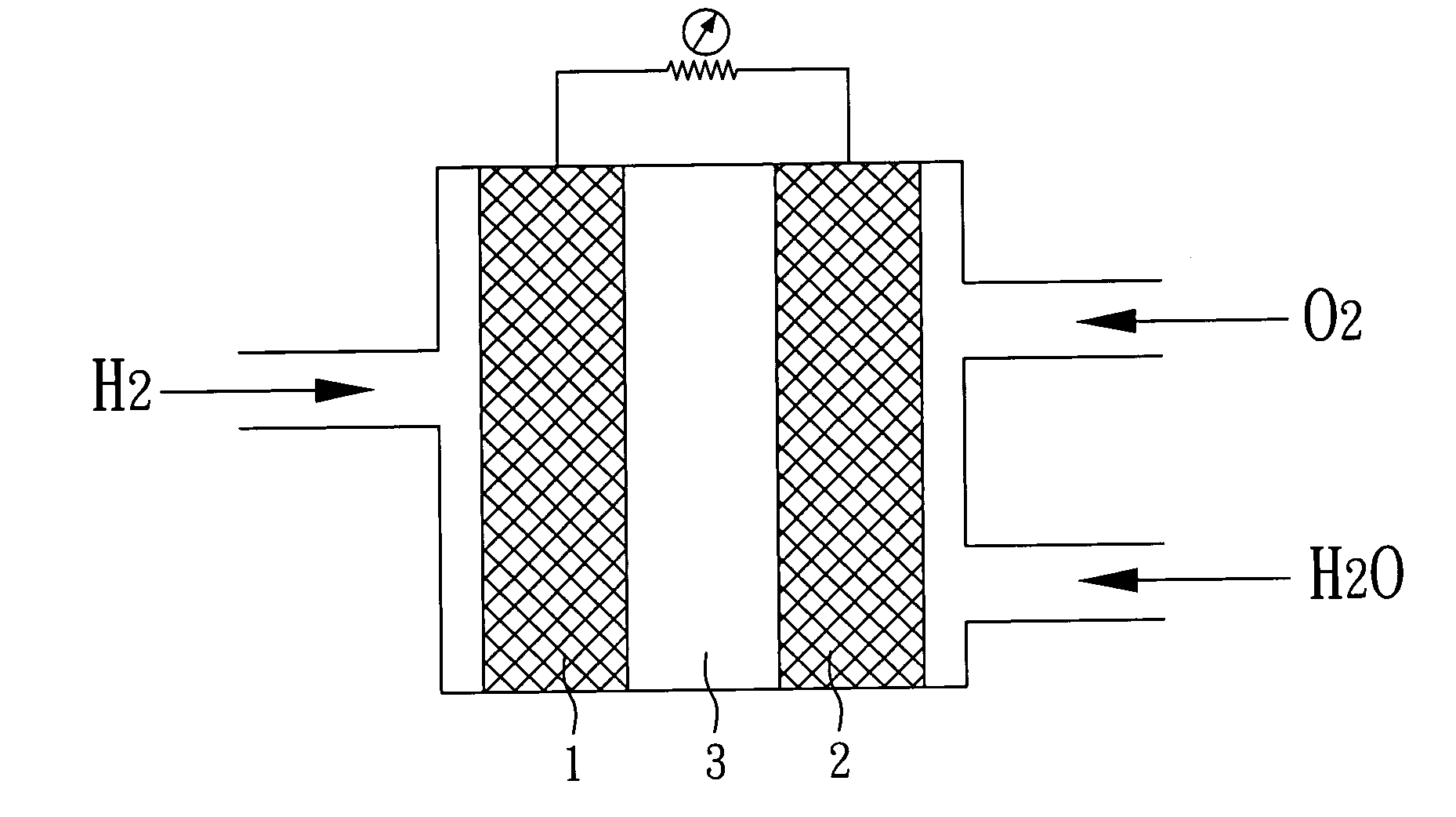 Hybrid catalyst, method of fabricating the same, and fuel cell comprising the same