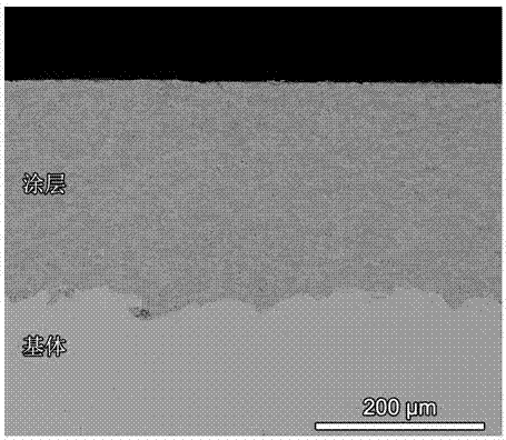 High-performance metal ceramic composite coating for surface strengthening of hot-working die and preparation method thereof