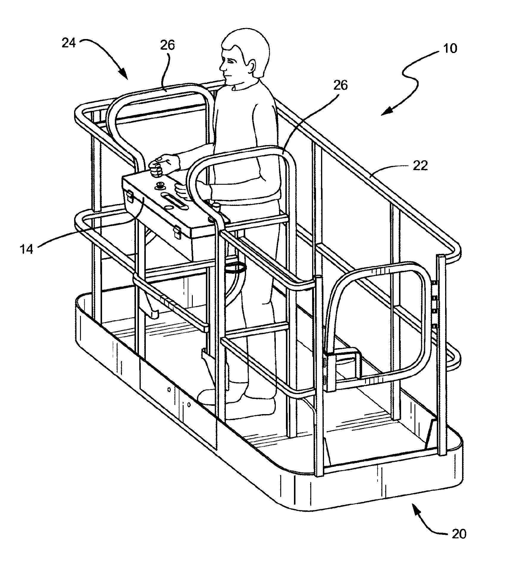 Work platform with protection against sustained involuntary operation