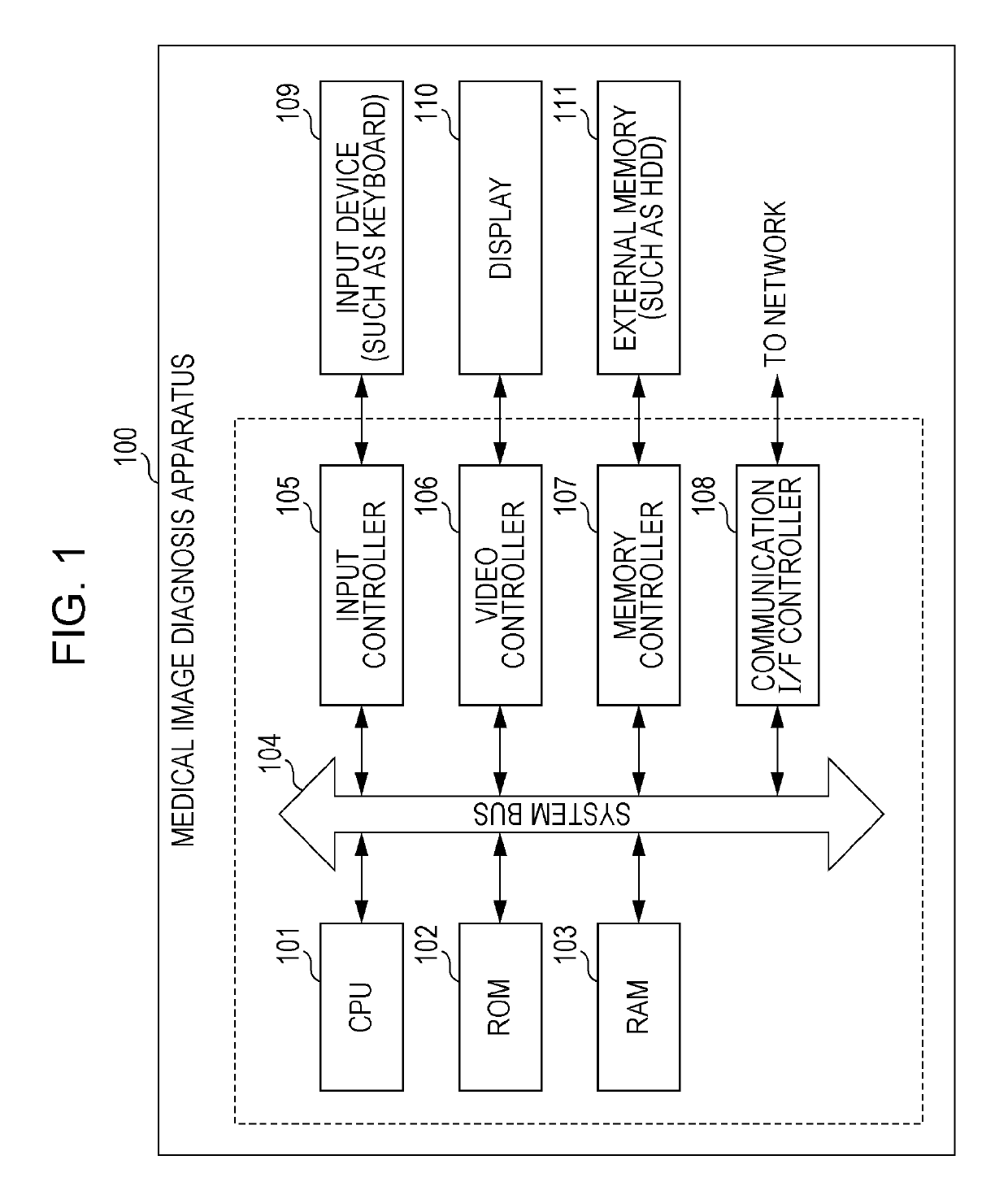 Medical image display apparatus, display control method therefor, and non-transitory recording medium
