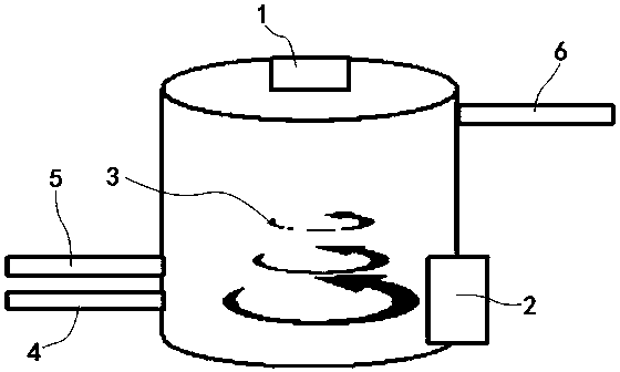 Aerobic composting system and composting method thereof