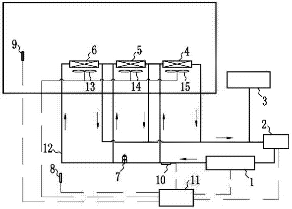 Heating device of new energy passenger car