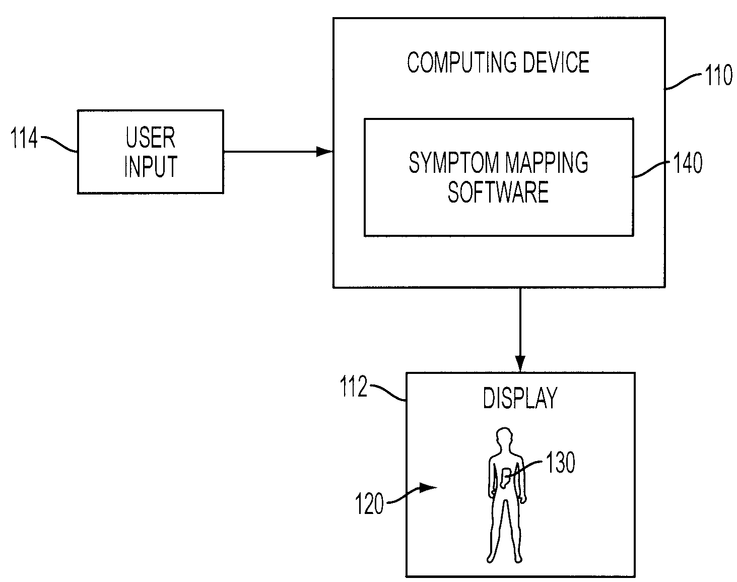 System And Method For Mapping Pain Depth