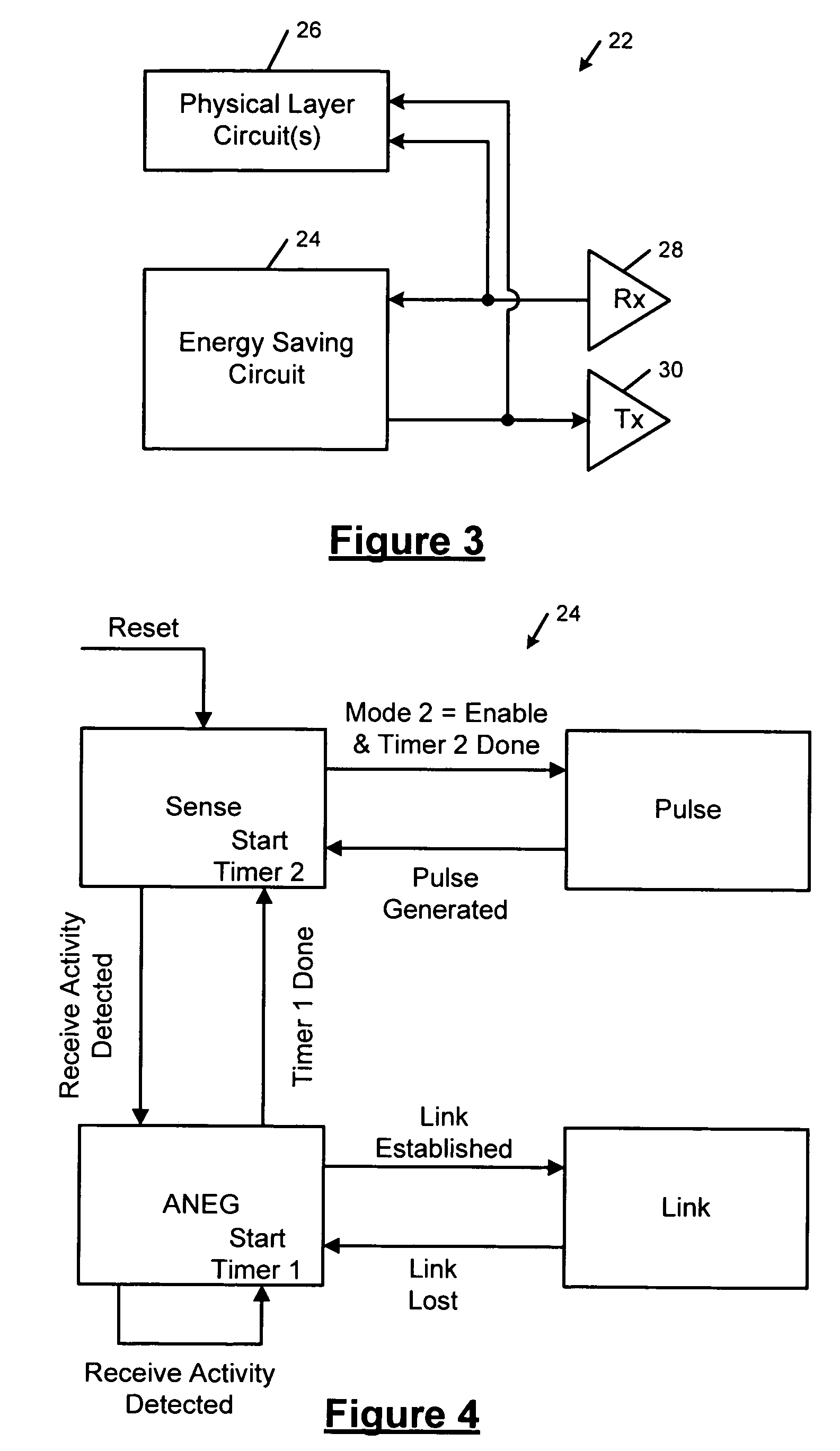 Physical layer energy saving technique for transceivers