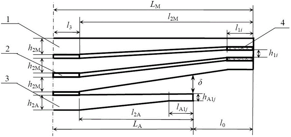 Method for determining end point force of main and auxiliary springs of non-end contact, few-leaf diagonal and cross-section variable type