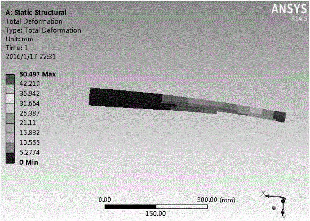 Method for determining end point force of main and auxiliary springs of non-end contact, few-leaf diagonal and cross-section variable type