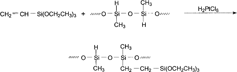 Hybrid film containing fluorosilicone/silicon rubber, and preparation method and application thereof