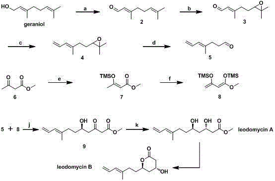 Stereoselective synthesis of ieodomycina and b