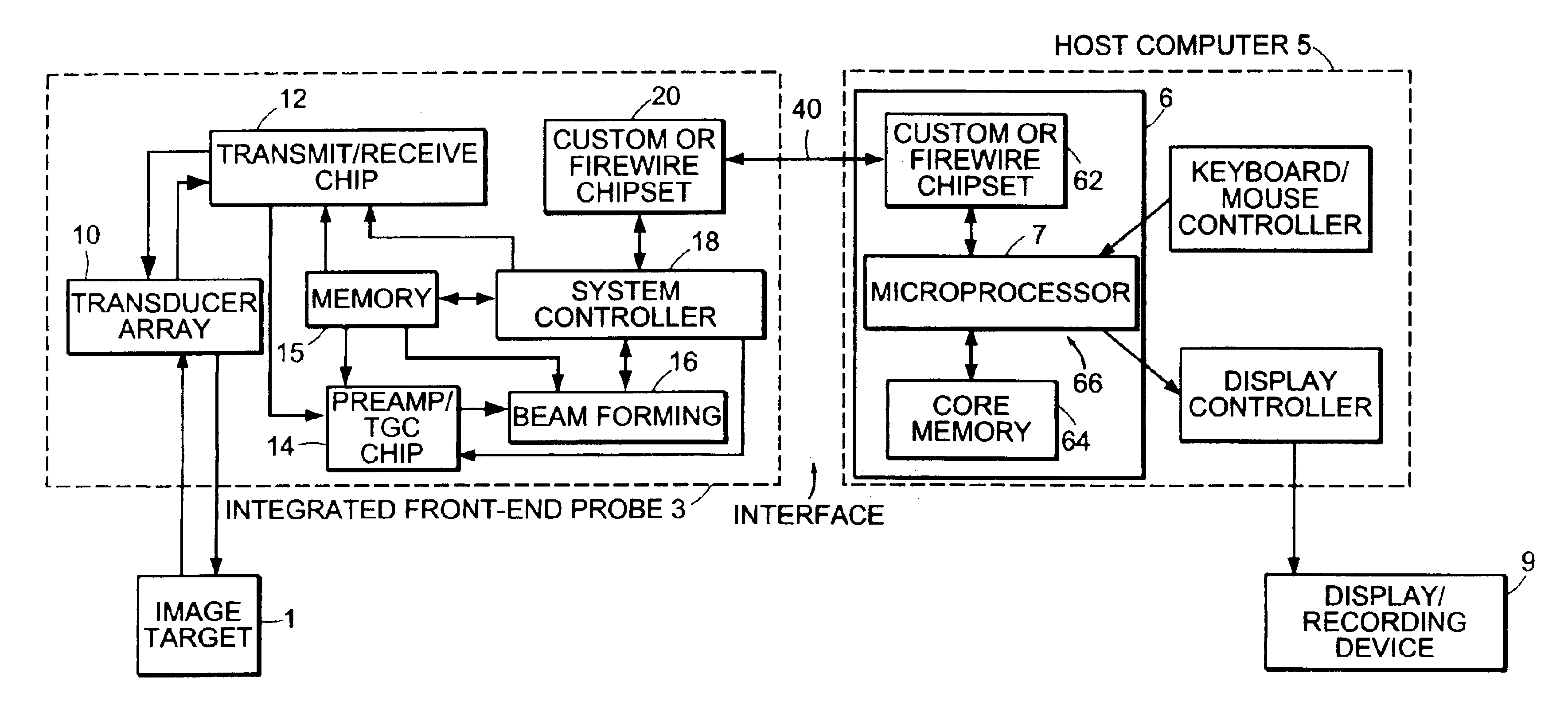Ultrasound probe with integrated electronics