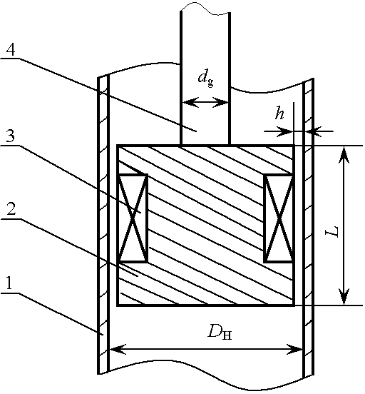 Designing method of magneto-rheological absorber damping channel width based on characteristic requirements