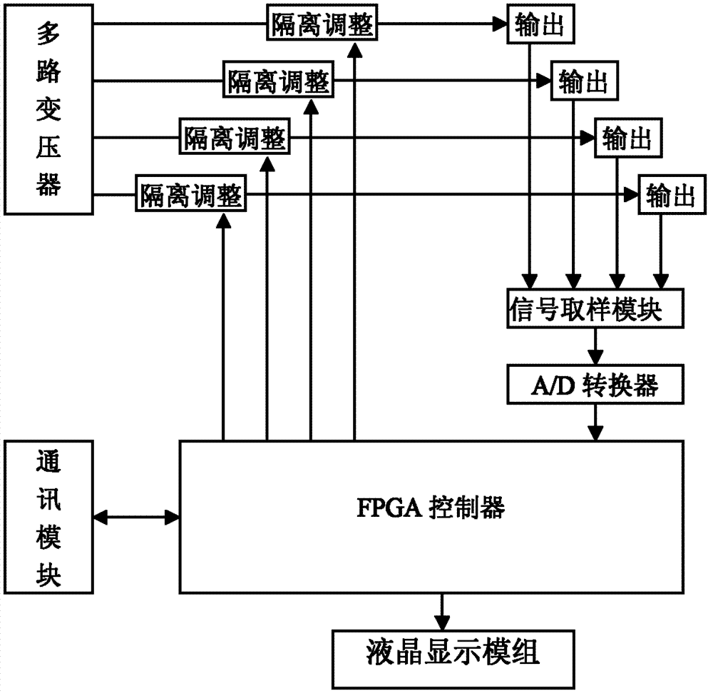 Detection system for intelligent liquid crystal display module
