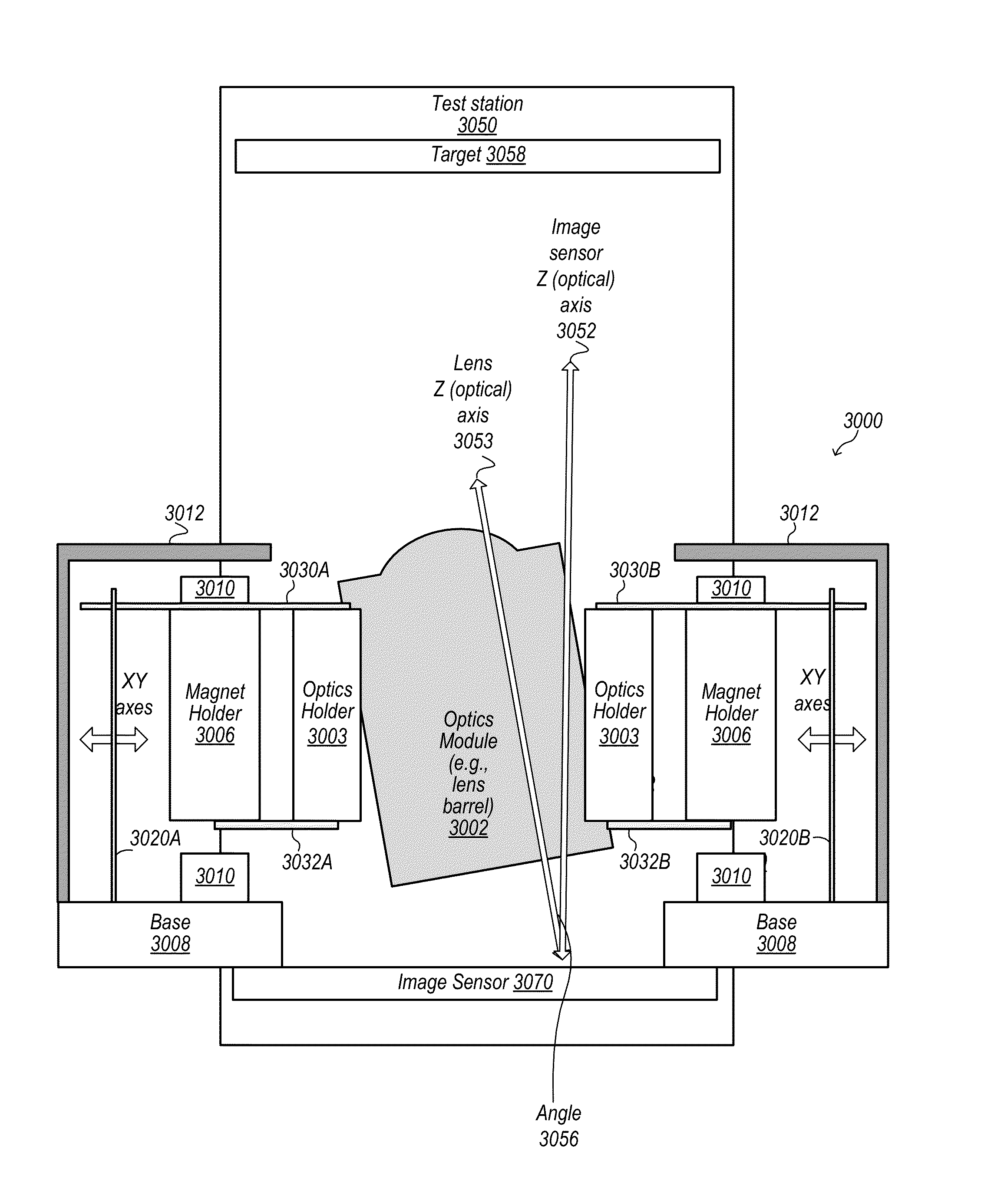 Method and system for a single frame camera module active alignment tilt correction