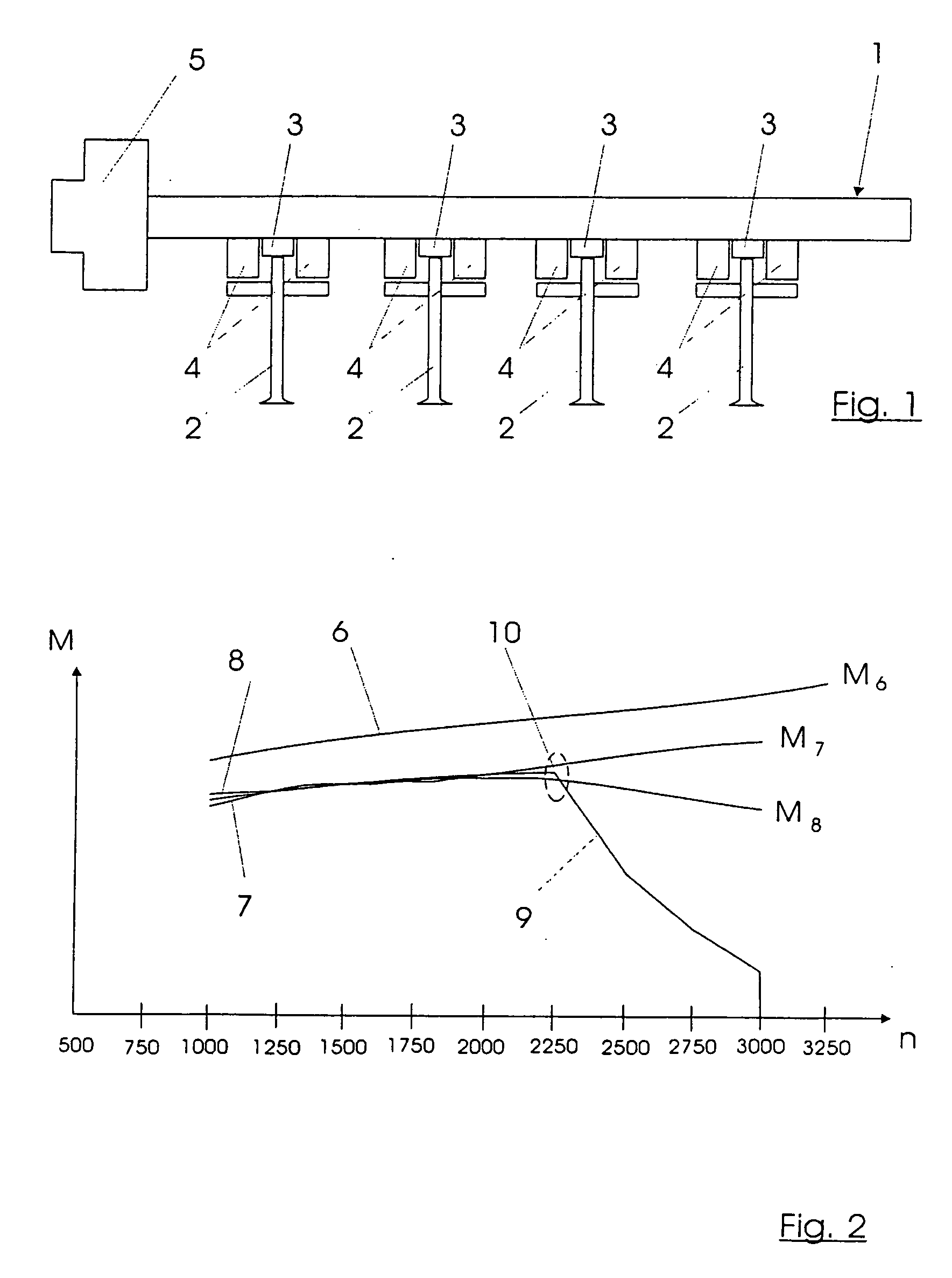 Method for changing the lift of an inlet valve of an internal combustion engine