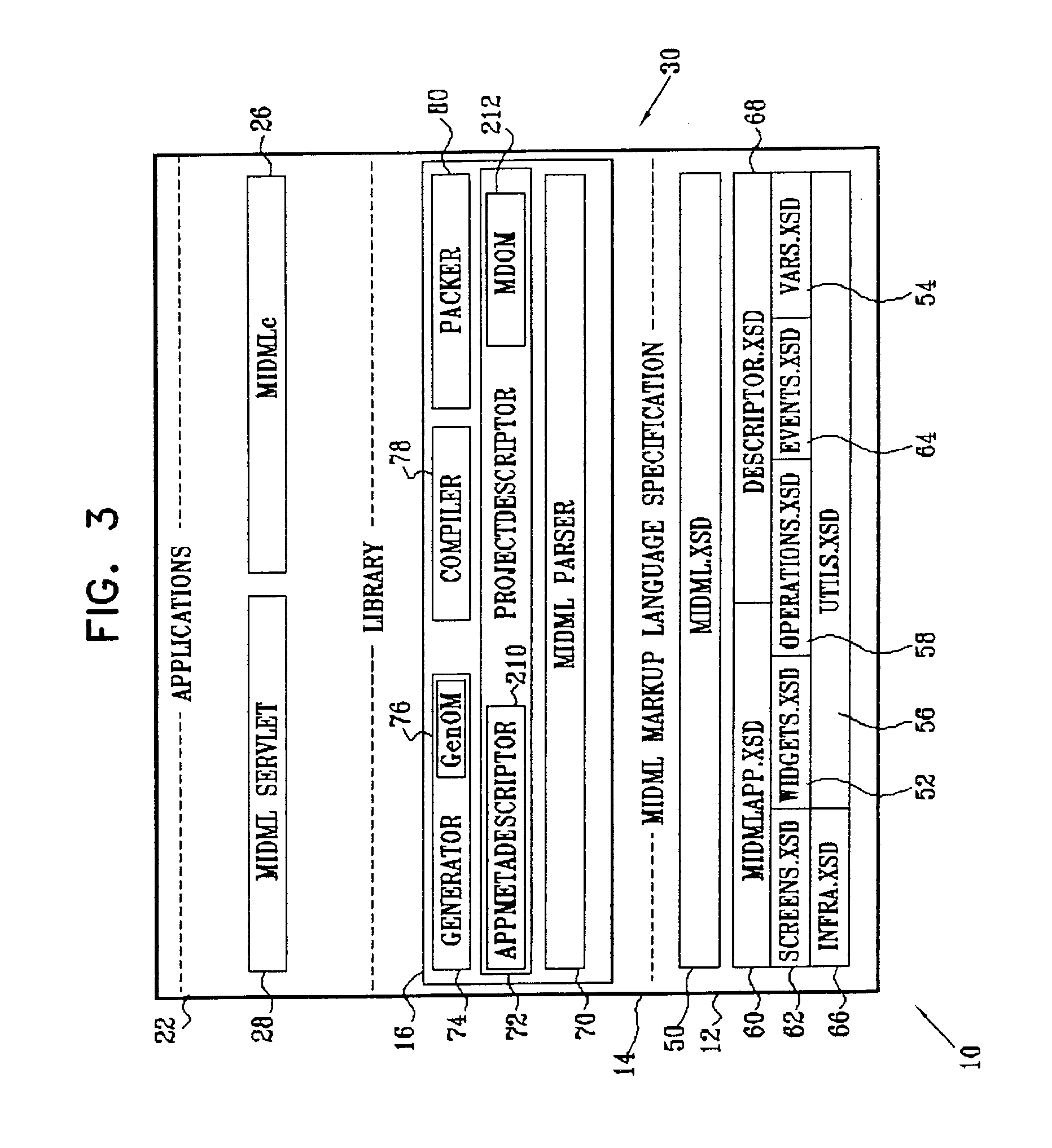 Language and object model for describing MIDlets