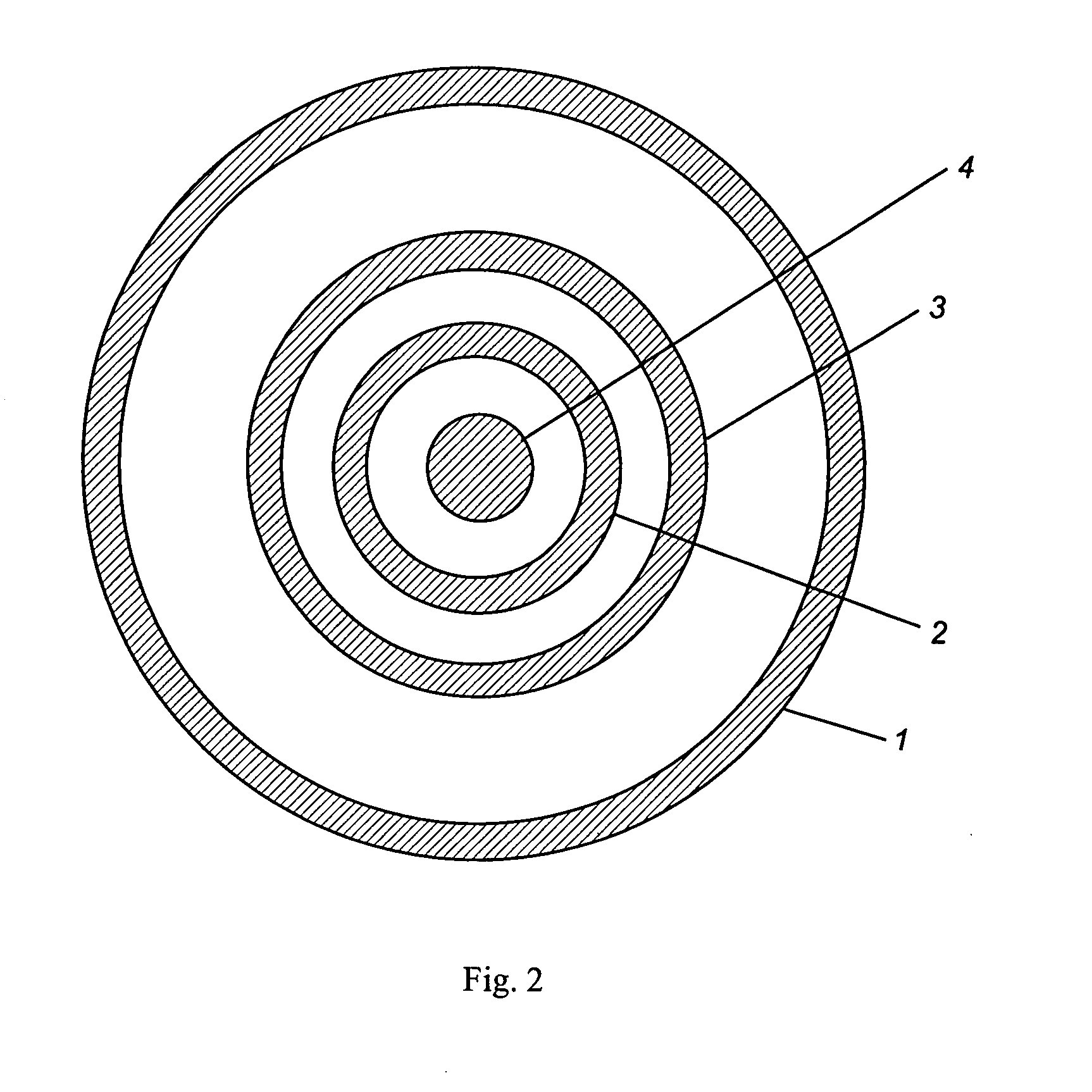 Coaxial cavity gyrotron with two electron beams