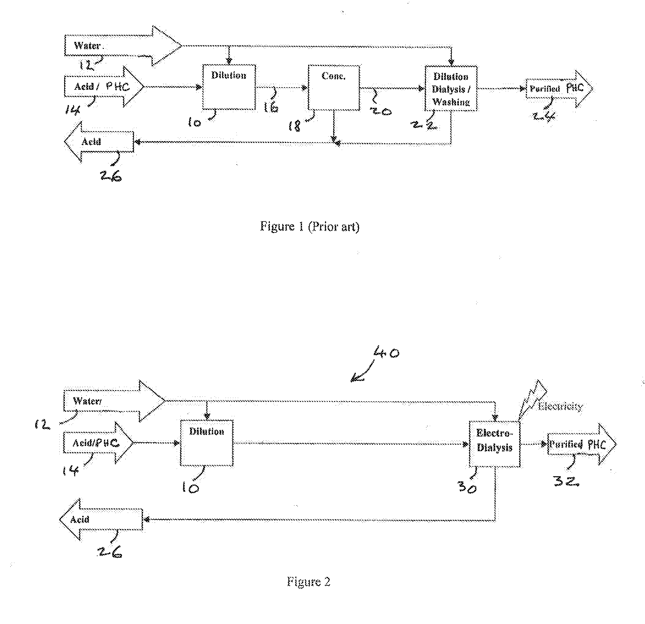 Purification process for partly-hydrolyzed cellulose
