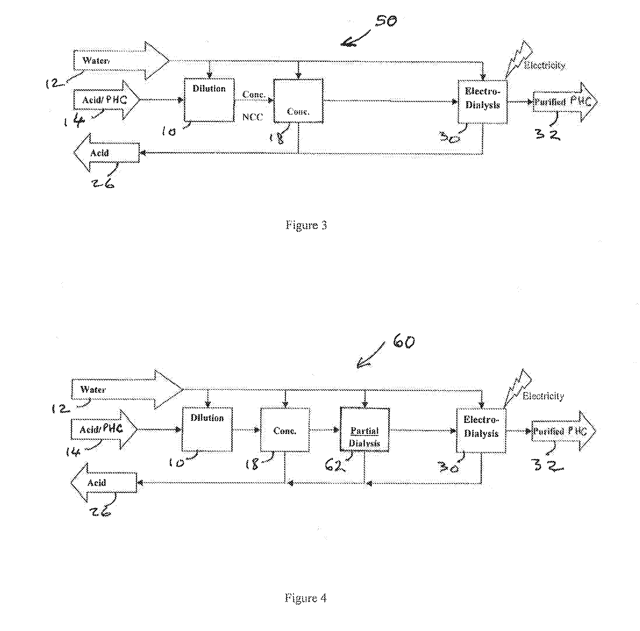 Purification process for partly-hydrolyzed cellulose