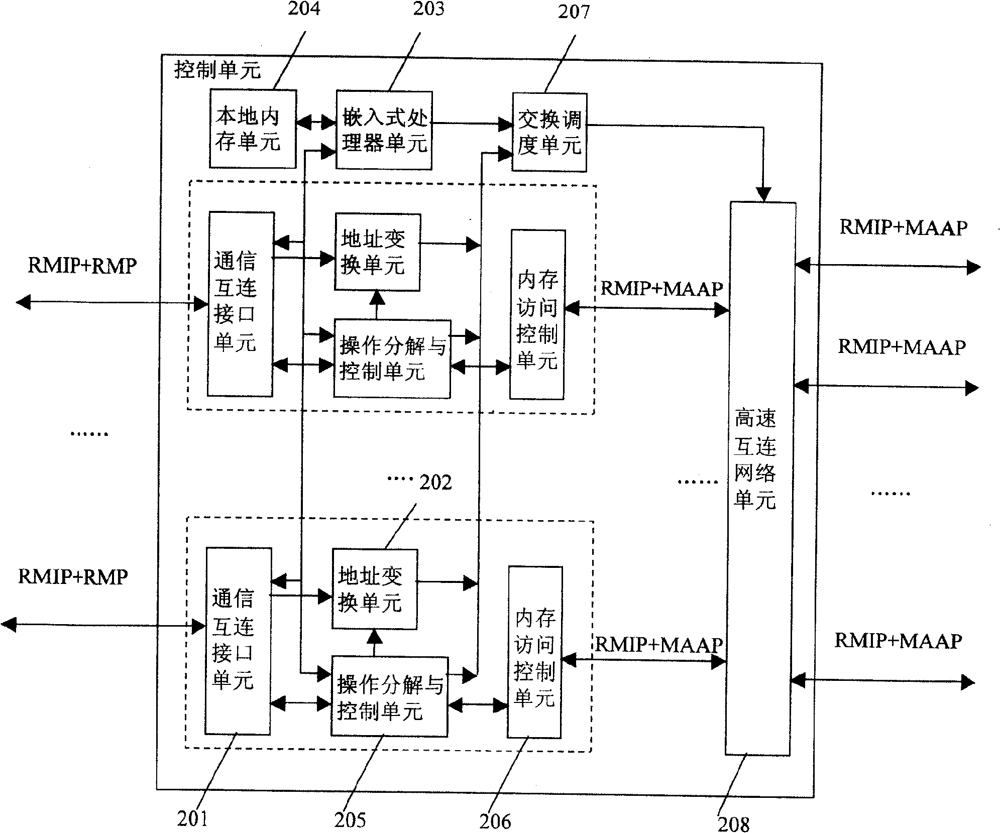 Long-distance inner server and its implementing method