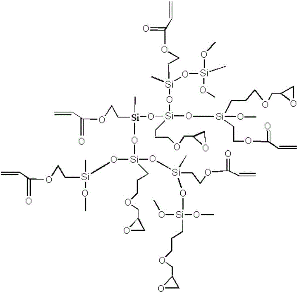 Preparation method of tackifier used for organosilicone LED packaging colloidal system