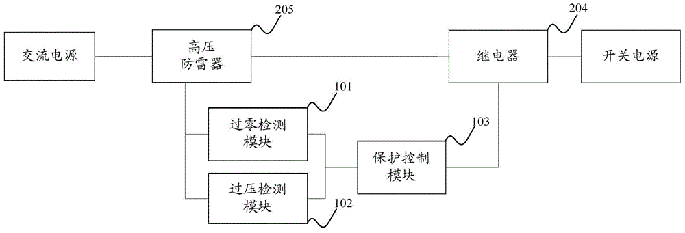 Input voltage overvoltage protection circuit