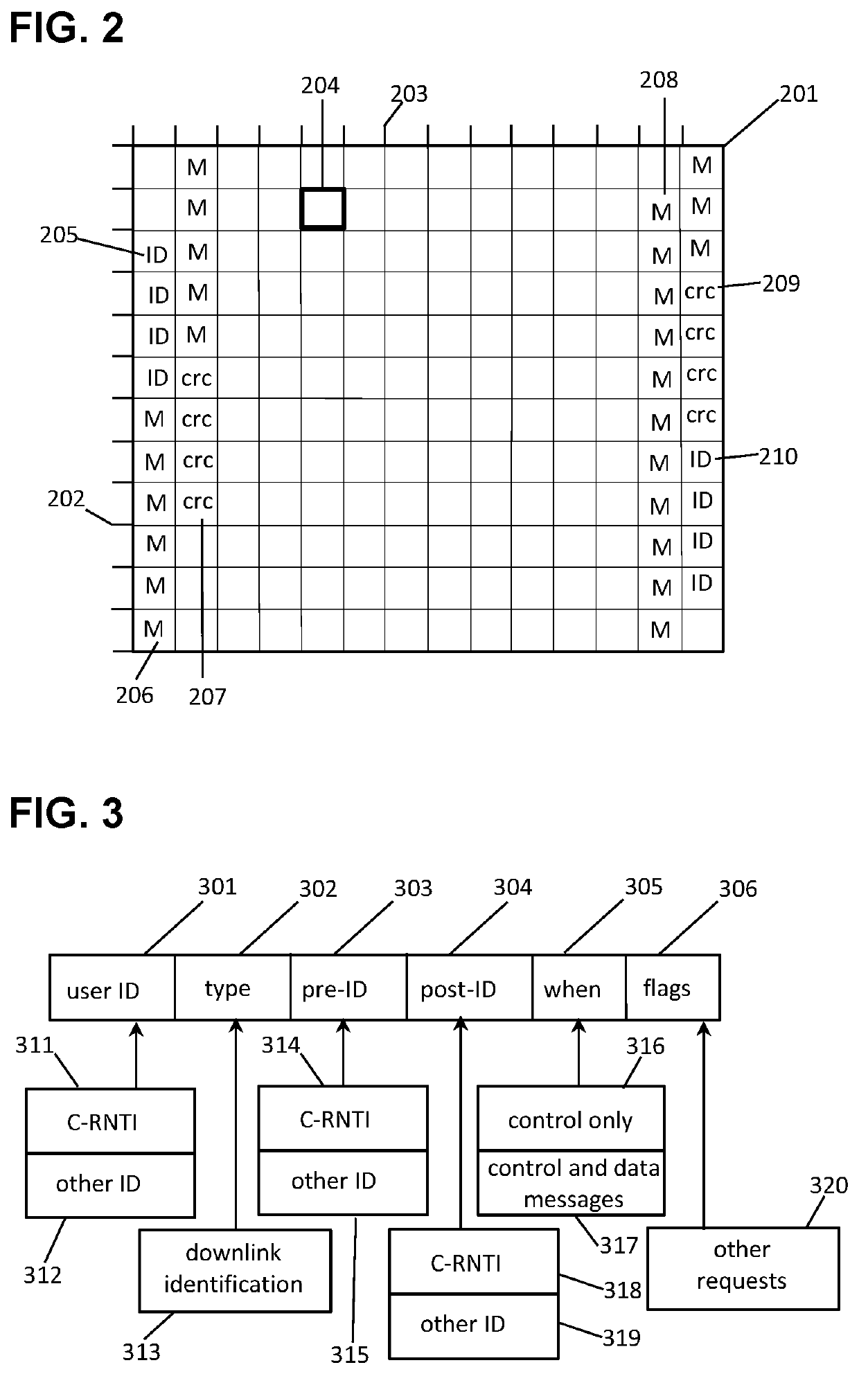 Demarking the Start and End of 5G/6G Downlink Messages