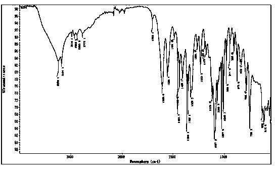 Tobacco flavouring humectant 1-L-tryptophan-1-deoxy-D-fructose and preparation method therefor