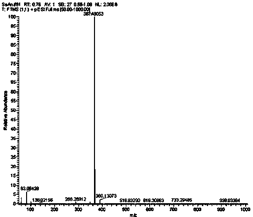 Tobacco flavouring humectant 1-L-tryptophan-1-deoxy-D-fructose and preparation method therefor