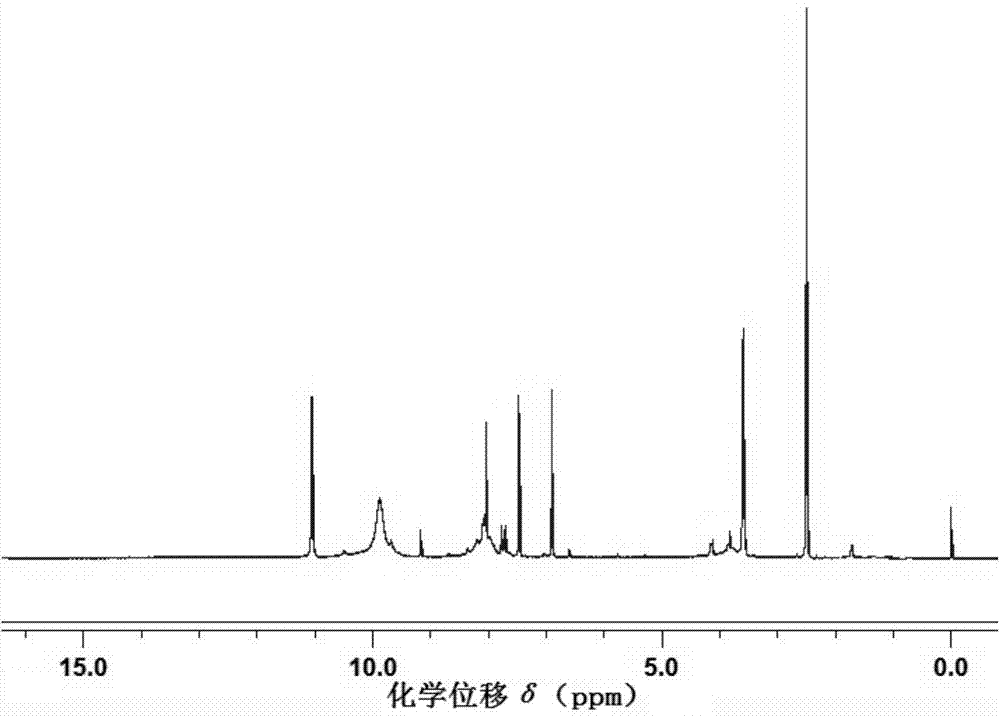 Method for preparing PBO (piperonyl butoxide) polymer by taking 2-(p-formylchloride phenyl)-5-amino-6-hydroxybenzoxazole as raw material