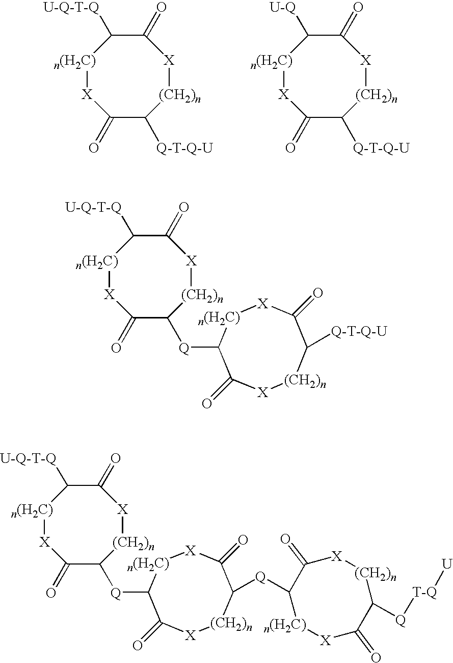 Methods and Compositions for Delivering Peptides