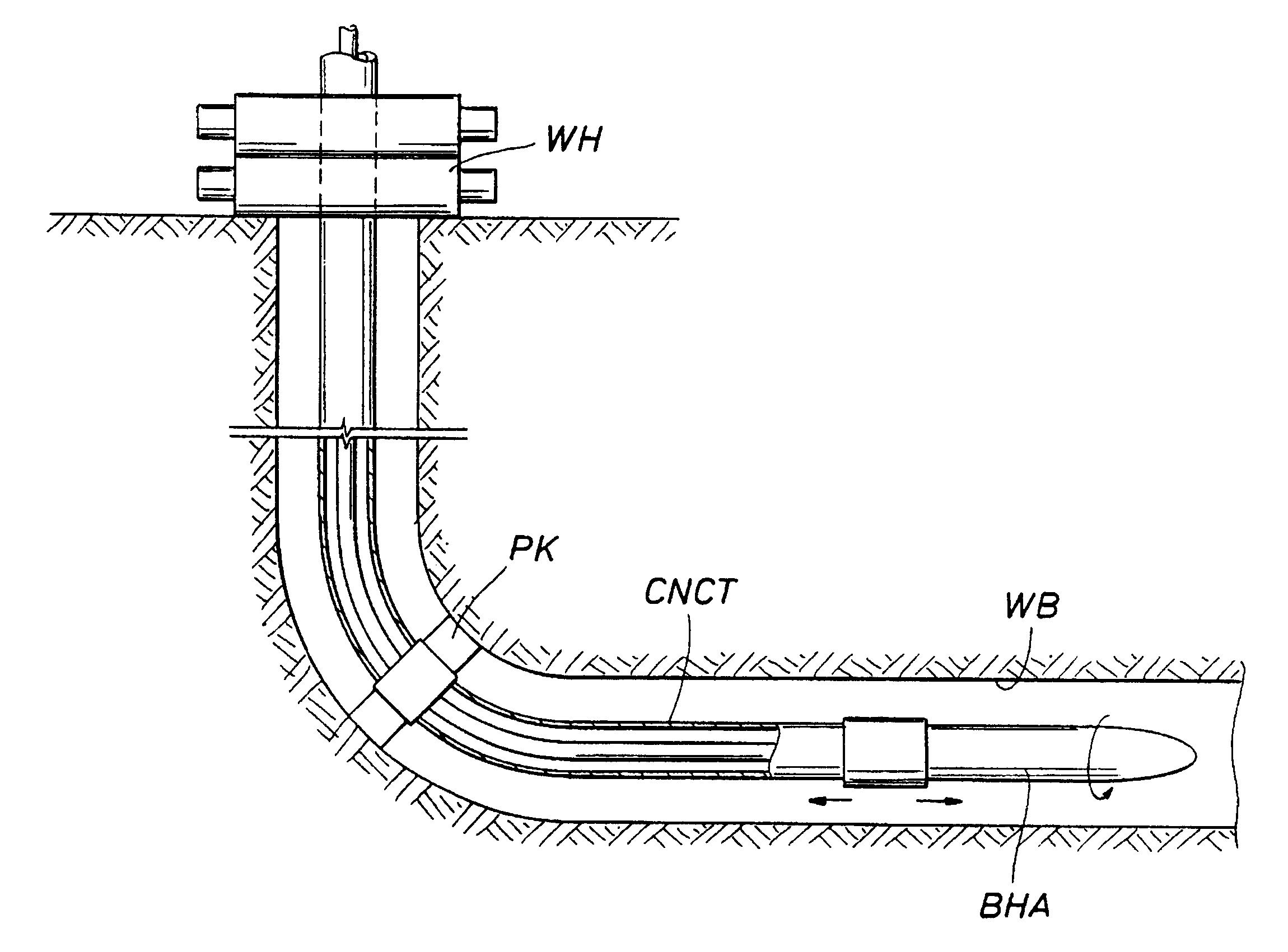 Method and apparatus using coiled-in-coiled tubing
