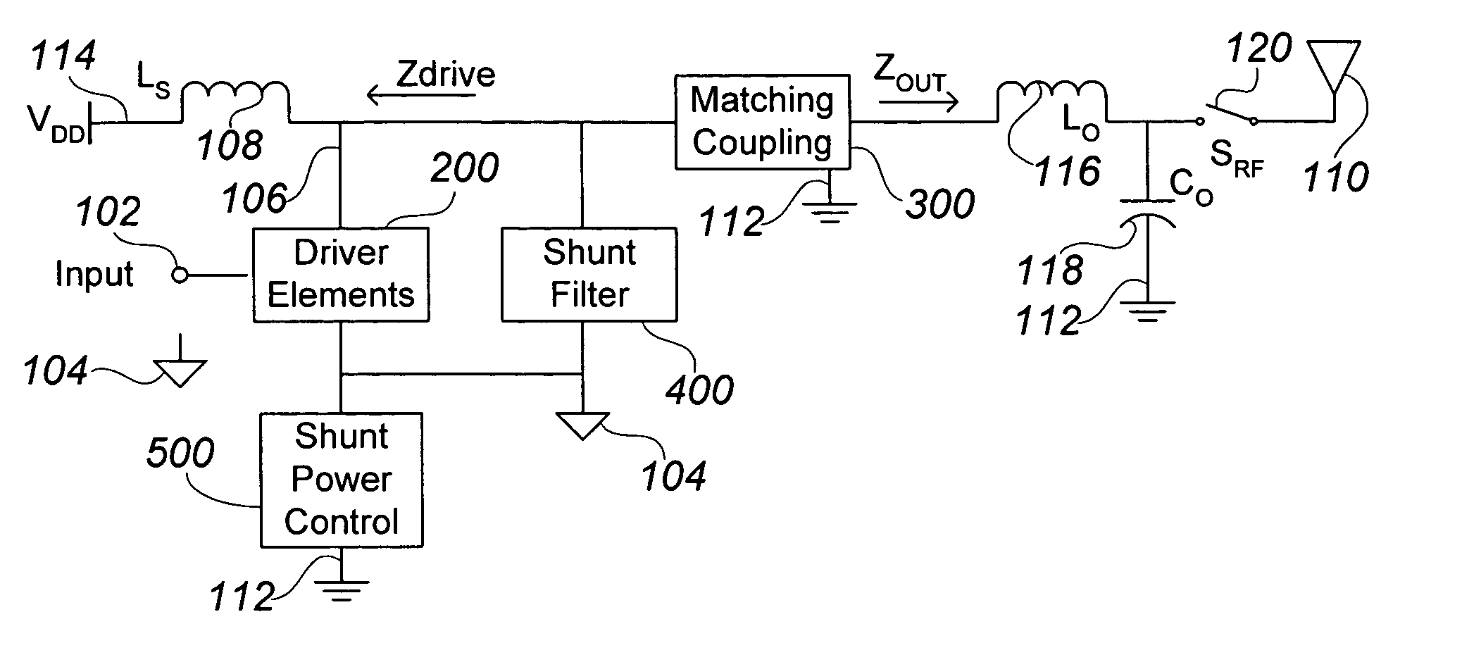Integrated RF front end with stacked transistor switch