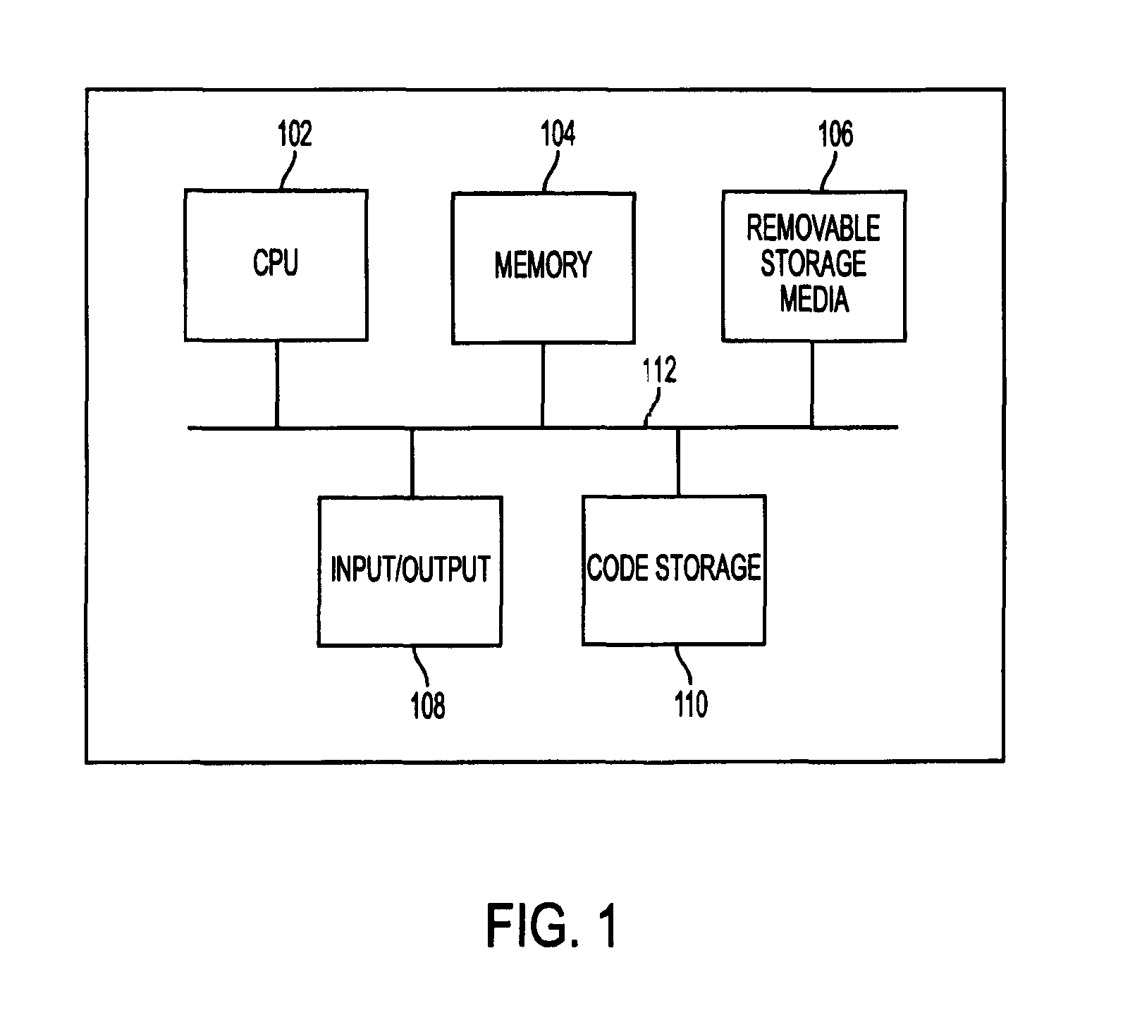 System and method for characterizing and selecting technology transition options