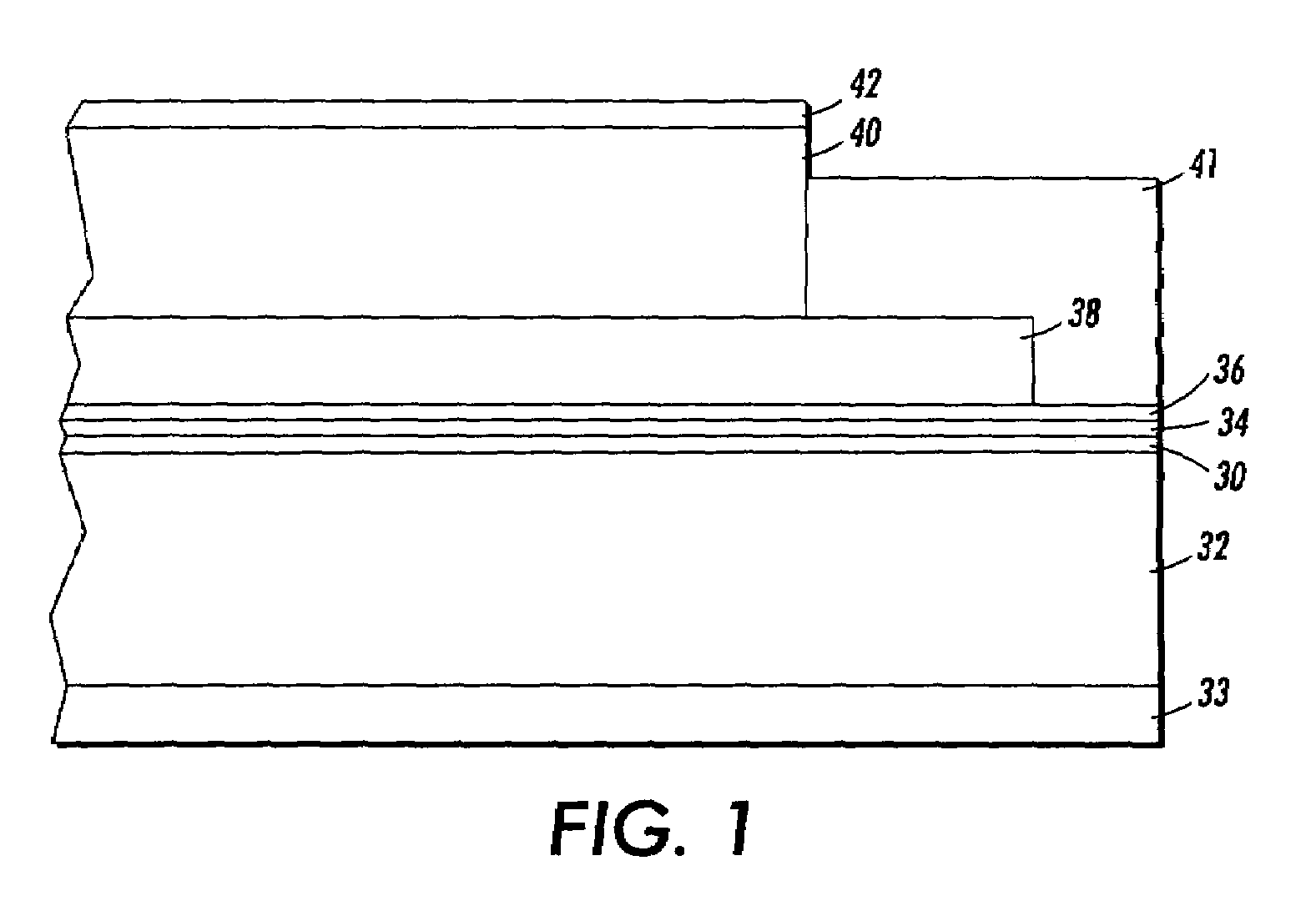 Stress release method and apparatus