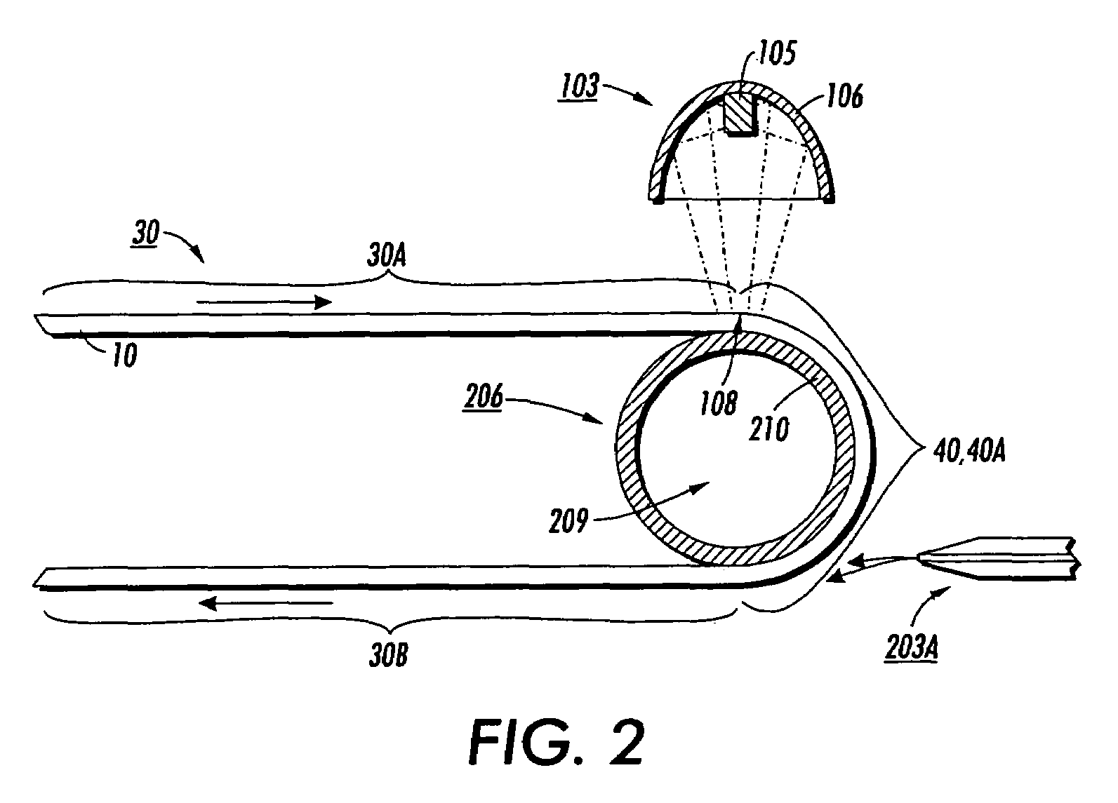 Stress release method and apparatus