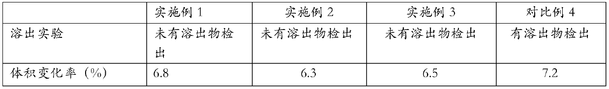Solvent-resistant inert resin coated fluororubber sealing rubber plug and manufacturing method thereof
