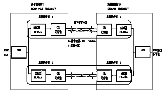 Cable for deep well high-speed data transmission system and using method thereof