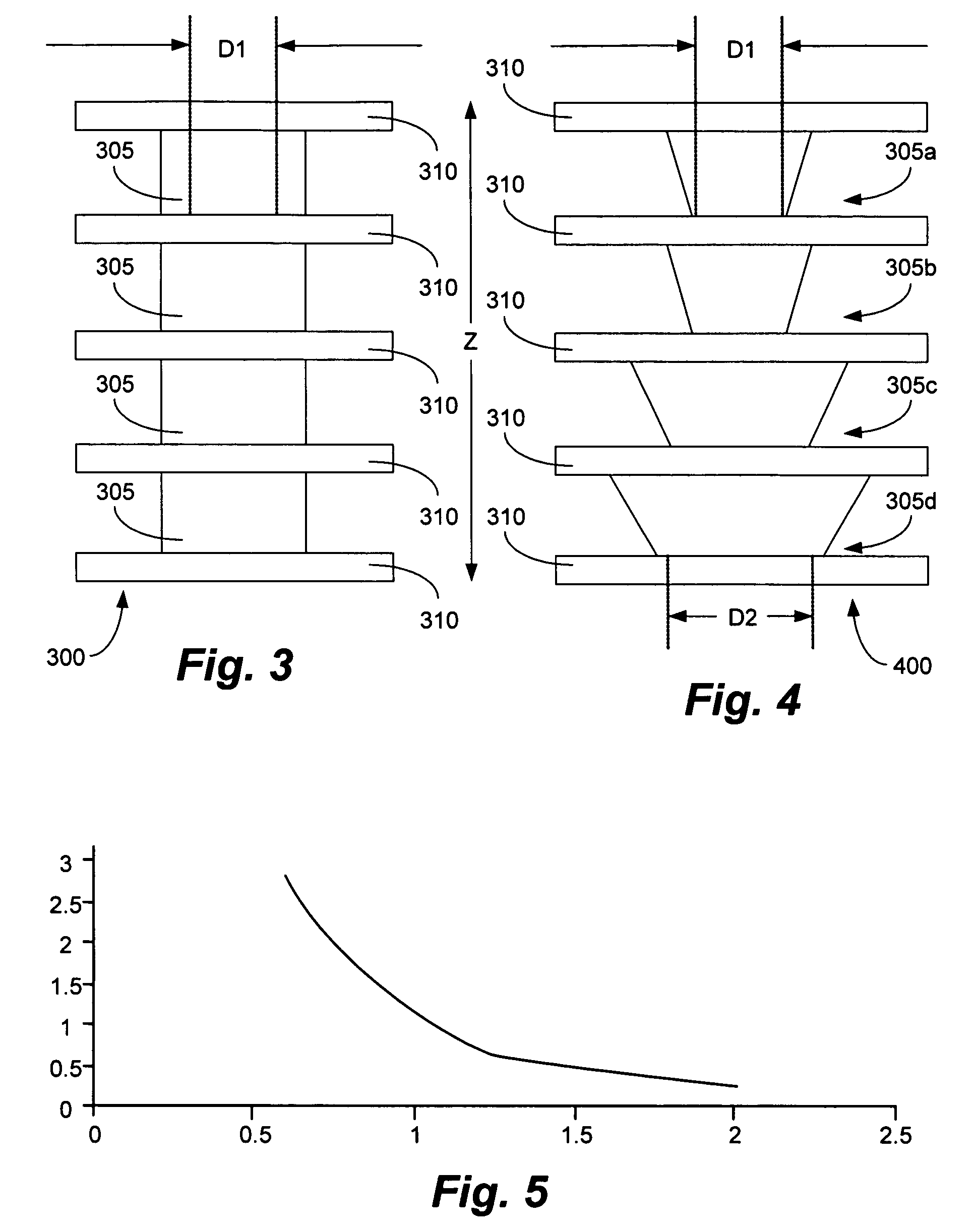 Stacked microvias and method of manufacturing same