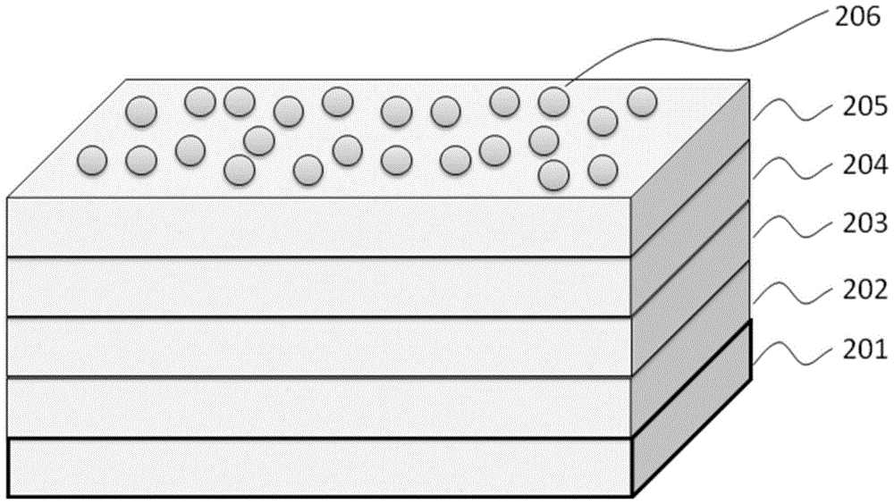 Light-emitting diode led growth method with p-type layer roughening