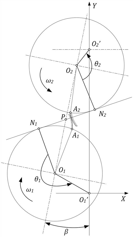 A device and method for measuring the overall error of gears based on double circular gratings