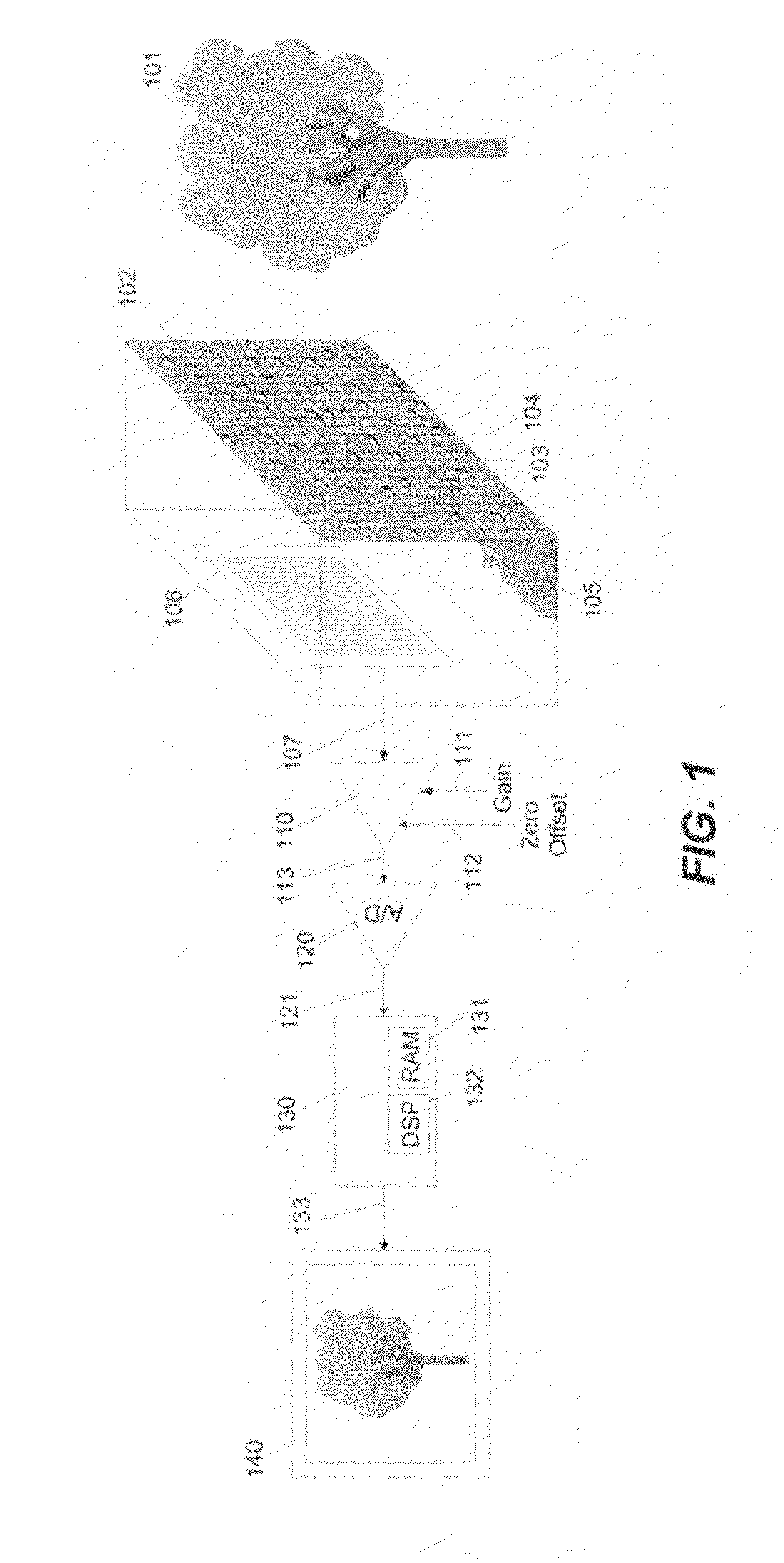 Apparatus and method for capturing still images and video using coded aperture techniques