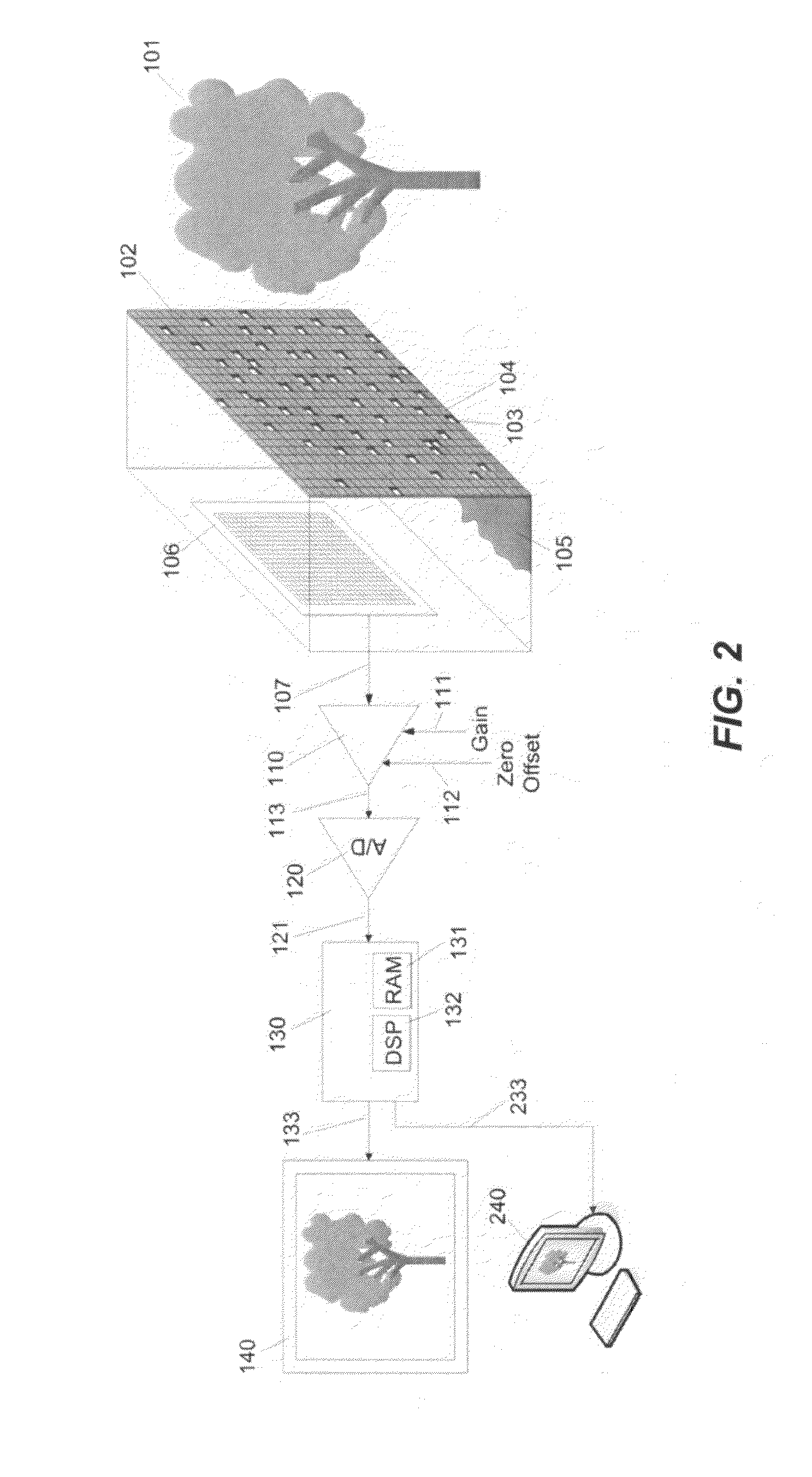 Apparatus and method for capturing still images and video using coded aperture techniques