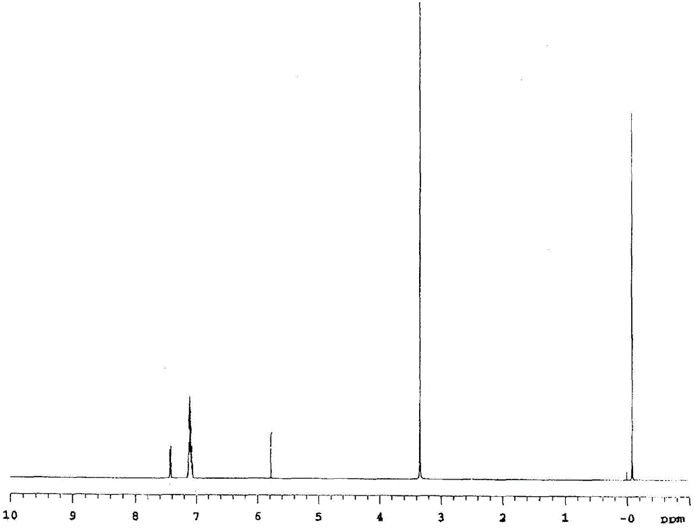 Novel thermal radical generator, method for producing same, liquid crystal sealing agent, and liquid crystal display unit