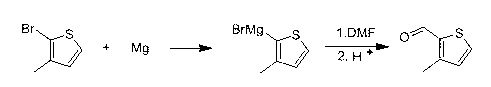 Synthesis method of 3-methylthiophene-2-aldehyde
