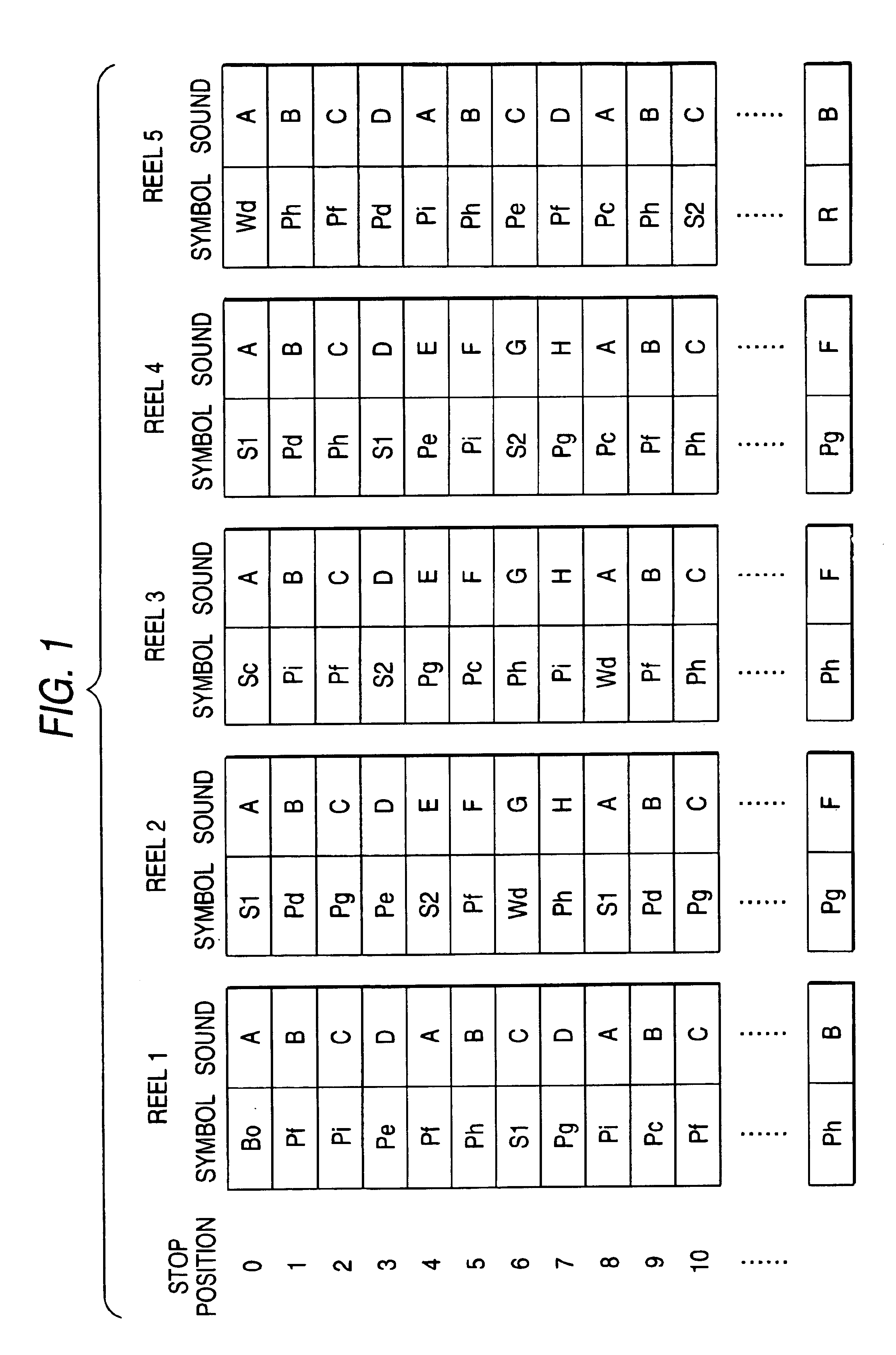 Gaming machine and method of controlling the same