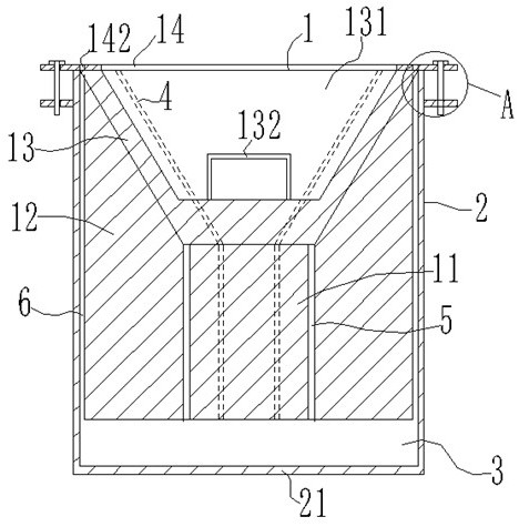 Manufacturing method of sabot system of ground simulation test for aircraft strength test