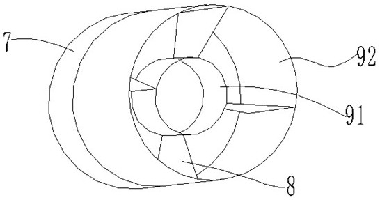 Manufacturing method of sabot system of ground simulation test for aircraft strength test