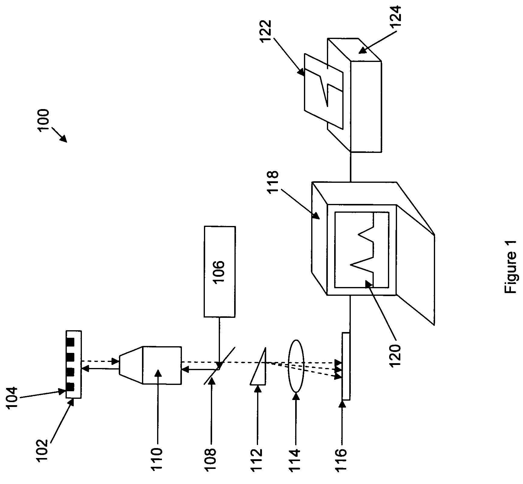 Methods  and systems for simultaneous real-time monitoring of optical signals from multiple sources