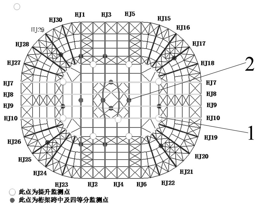 A Synchronous Control Method for Deformation and Stress During Roof Unloading